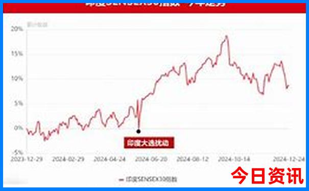 本溪旅游景点大全排名 风景区